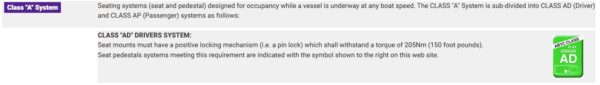 ABYC AD Explanation