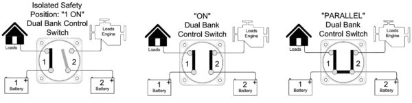 BEP Pro Installer Dual Bank Control Battery Switch - 772-DBC Diagrams