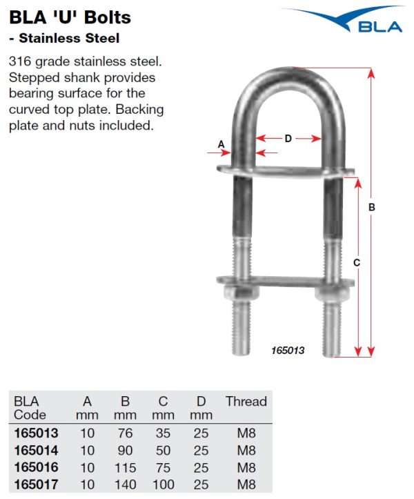 BLA Stepped U Bolts Stainless Steel