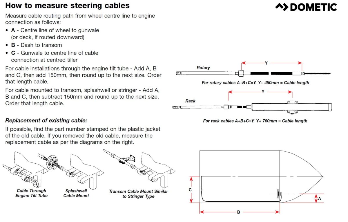 How to Measure Steering Cables