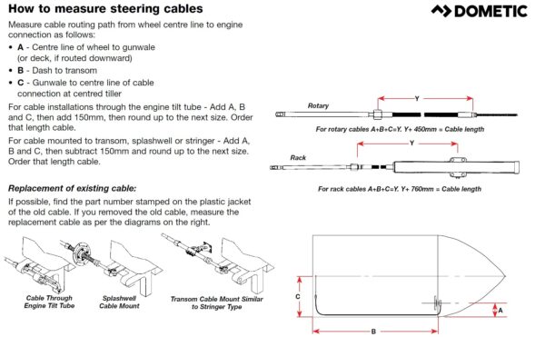 How to Measure Steering Cables