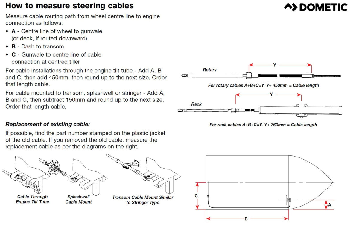 How-to-Measure-Steering-Cables Updated