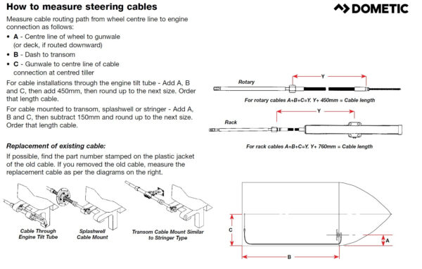 How-to-Measure-Steering-Cables Updated