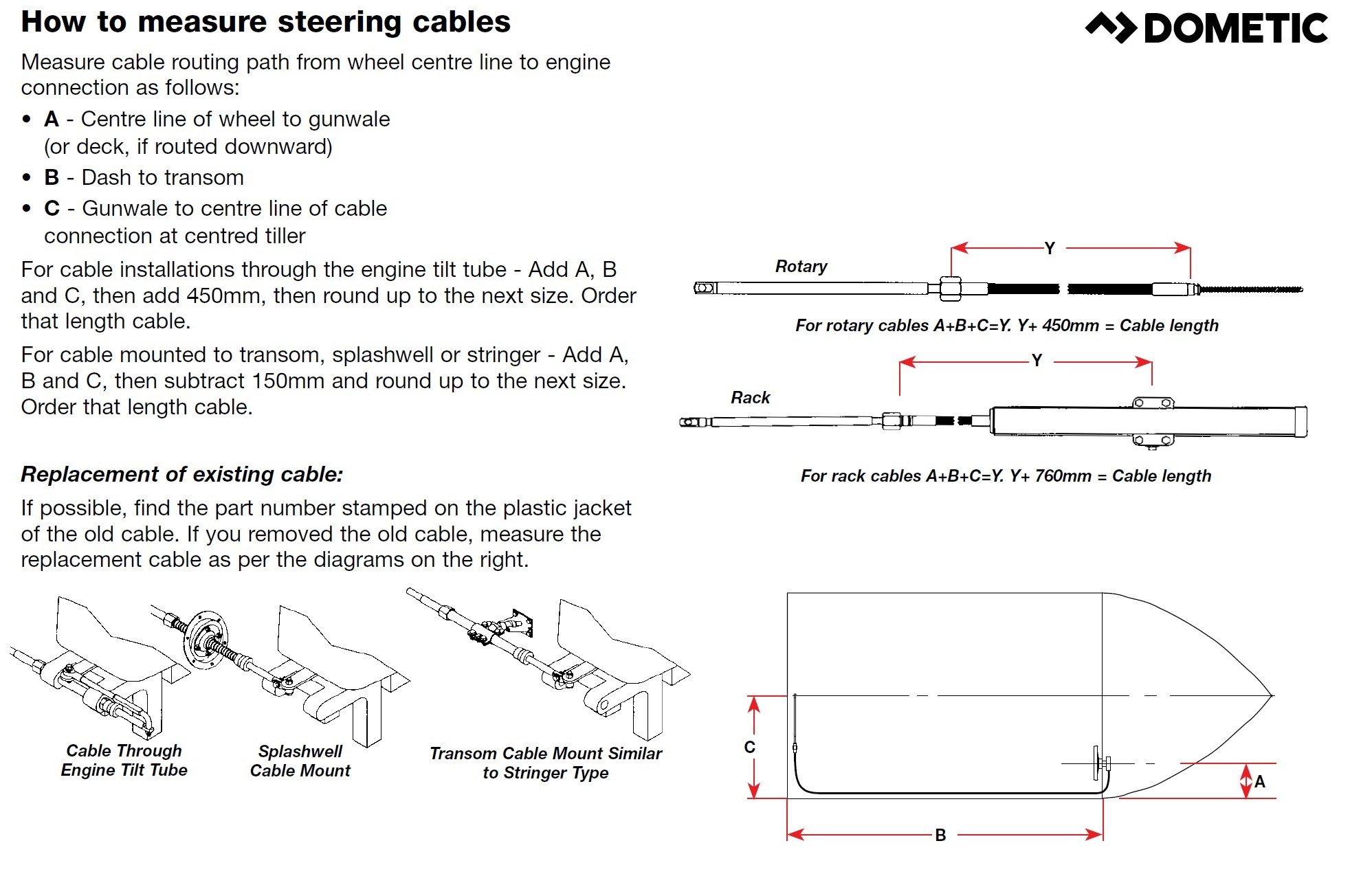 How-to-Measure-Steering-Cables Updated