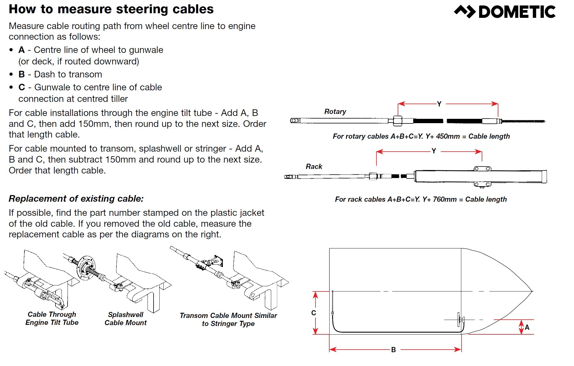 How to Measure Steering Cables
