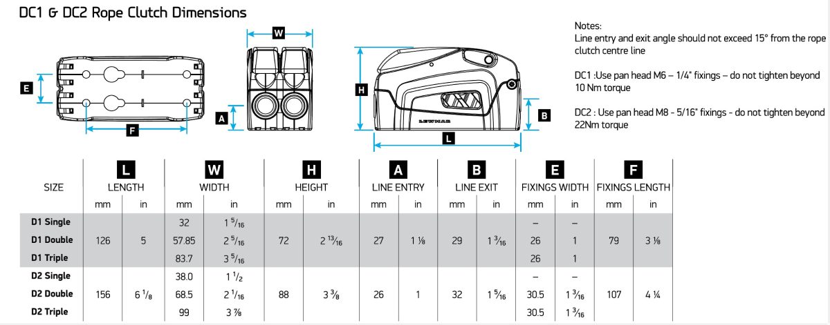 Lewmar D1 & D2 rope clutches Dimensions