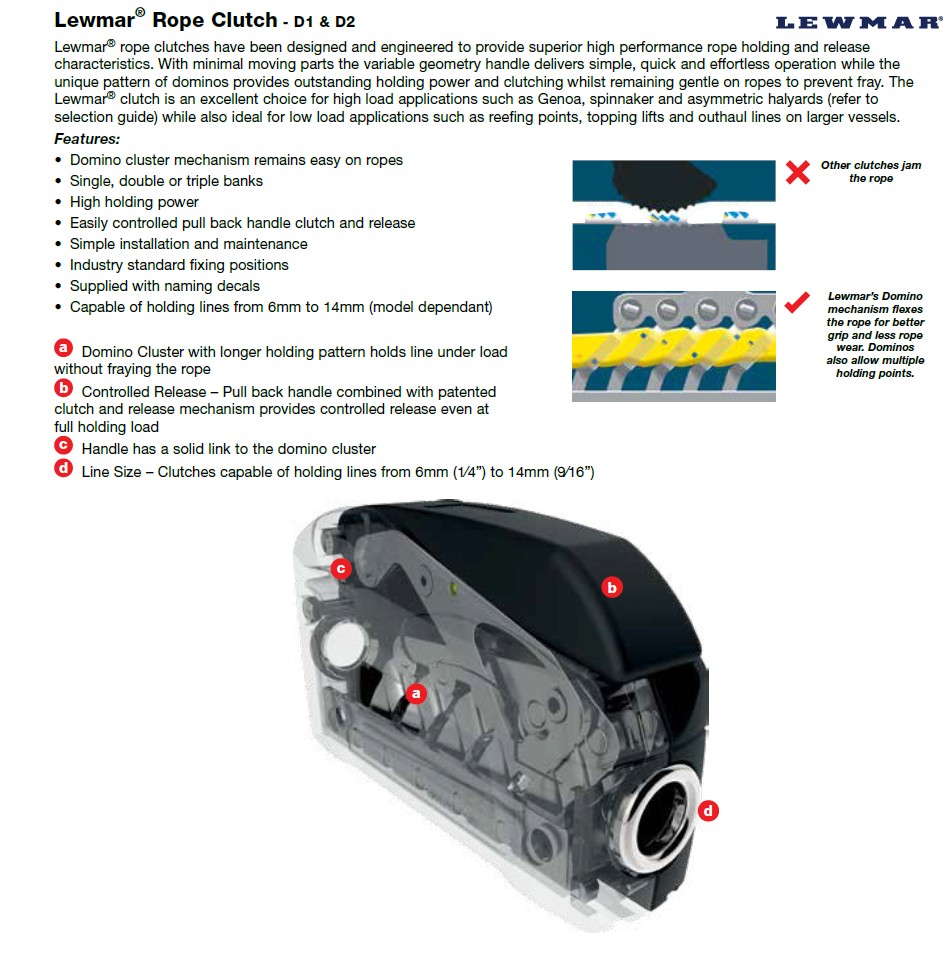 Lewmar Rope Clutch D1 & D2