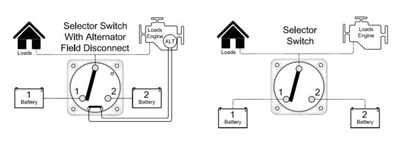 Marinco® Pro Installer Battery Selector Switches 771-SFD