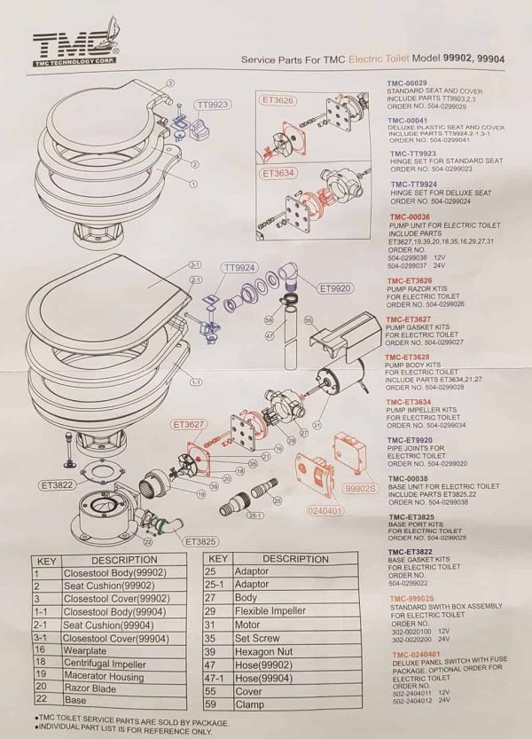 TMC-Electic-Toilet-Conversion-Kit-Parts-List