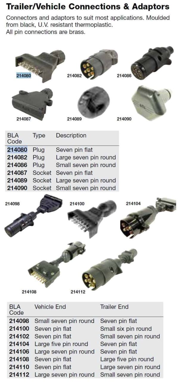 Trailer Plugs and Adapters