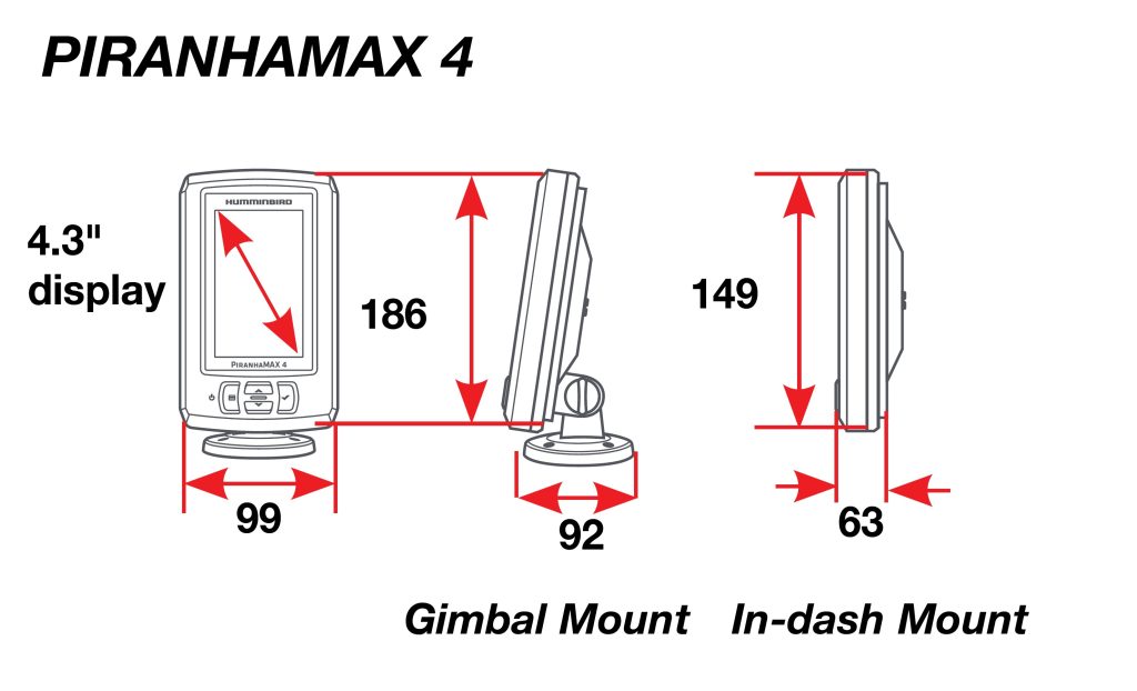 PIRANHAMAX 4 Dimensions