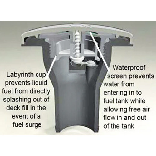 Attwood Deck Filler Vented