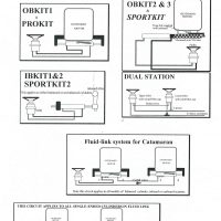 HyDrive-Hydraulic-Circuit-Layouts-Admiral-Series-Catamarans-Dual-Stations_web