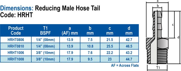 Threaded-Dimensions-HRHT