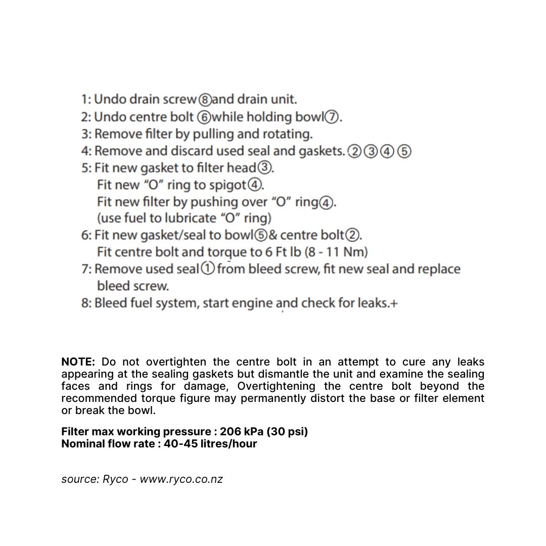 RYCO Fuel Filter - Diesel & Petrol / R2132P 3