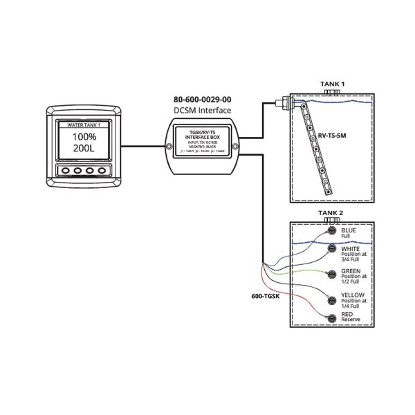 BEP Mon Sys DCSM Tank Probe Interface / 80-600-0029-00