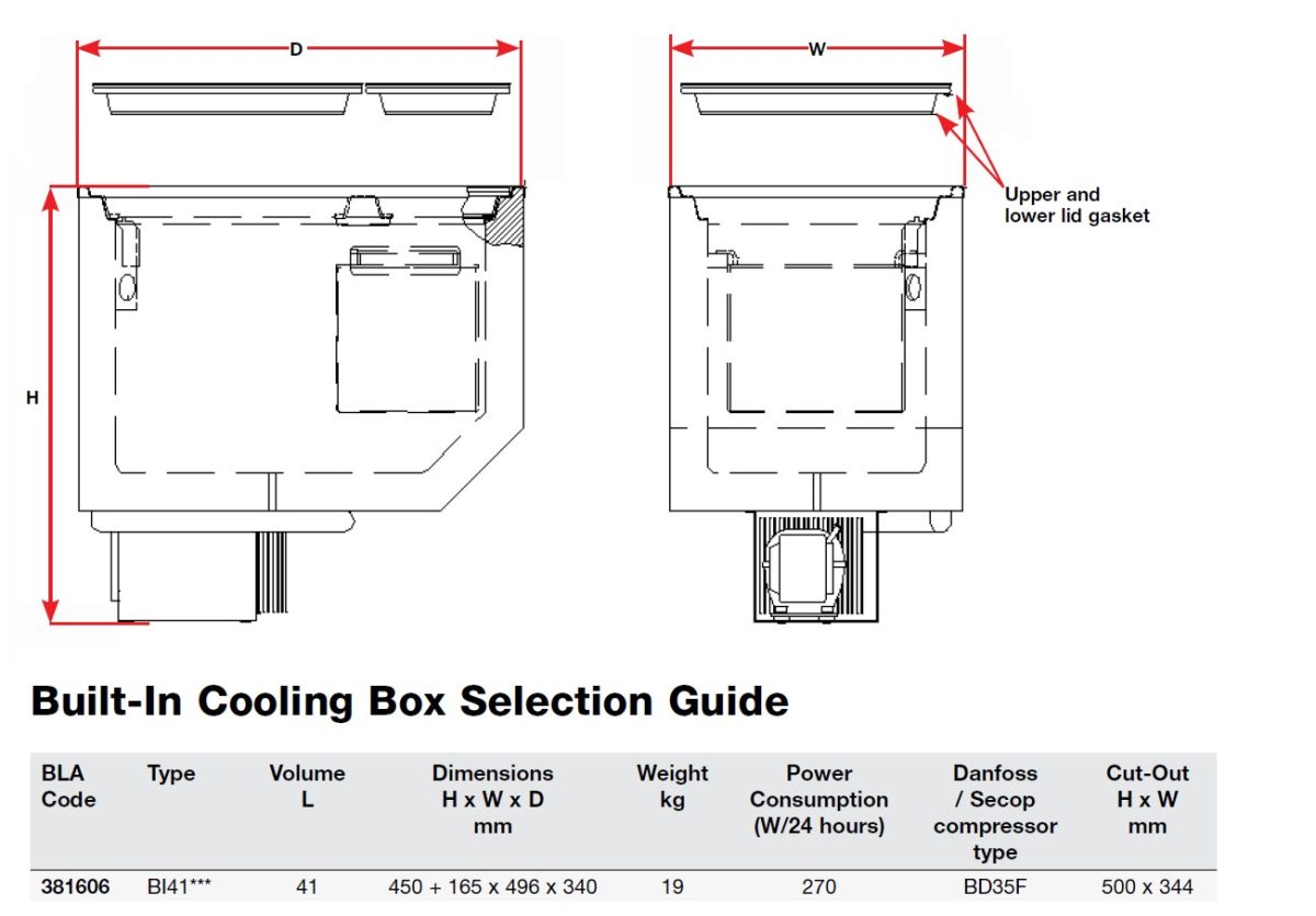381606 Isotherm Cooling Box 41L Dimensions