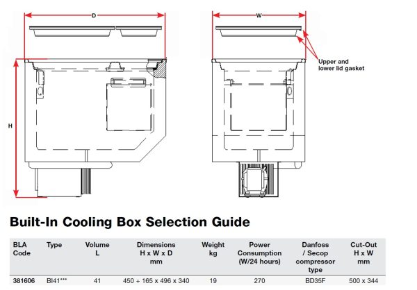 381606 Isotherm Cooling Box 41L Dimensions
