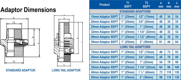 Adaptor-Dimensions