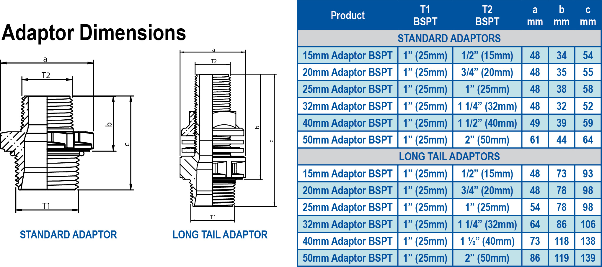 Adaptor-Dimensions