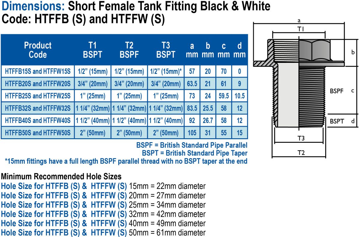 Tank-Dimensions-HTFFBS