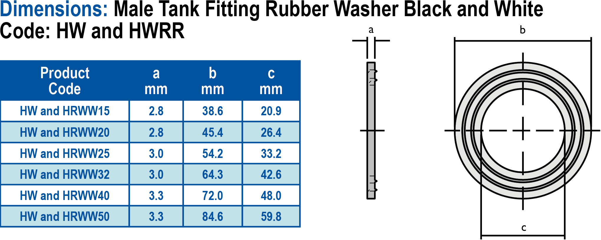 Tank-Dimensions-HW-HWRR