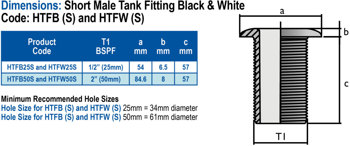 Tank-Dimensions-HTFB(S)