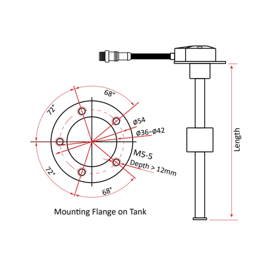 Ω240-33 OHMS