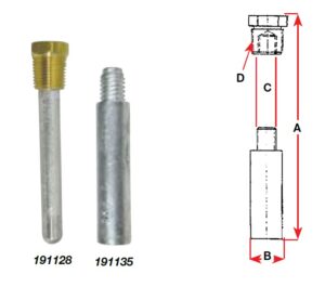 Pencil Anodes Measurements