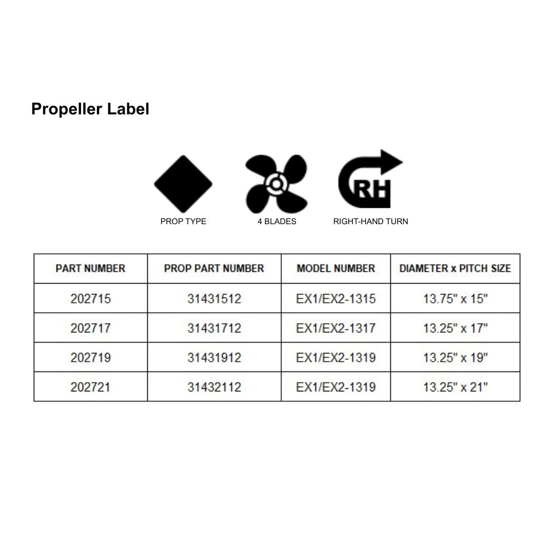 TURNING POINT Hustler Propeller Aluminium 4 Blades