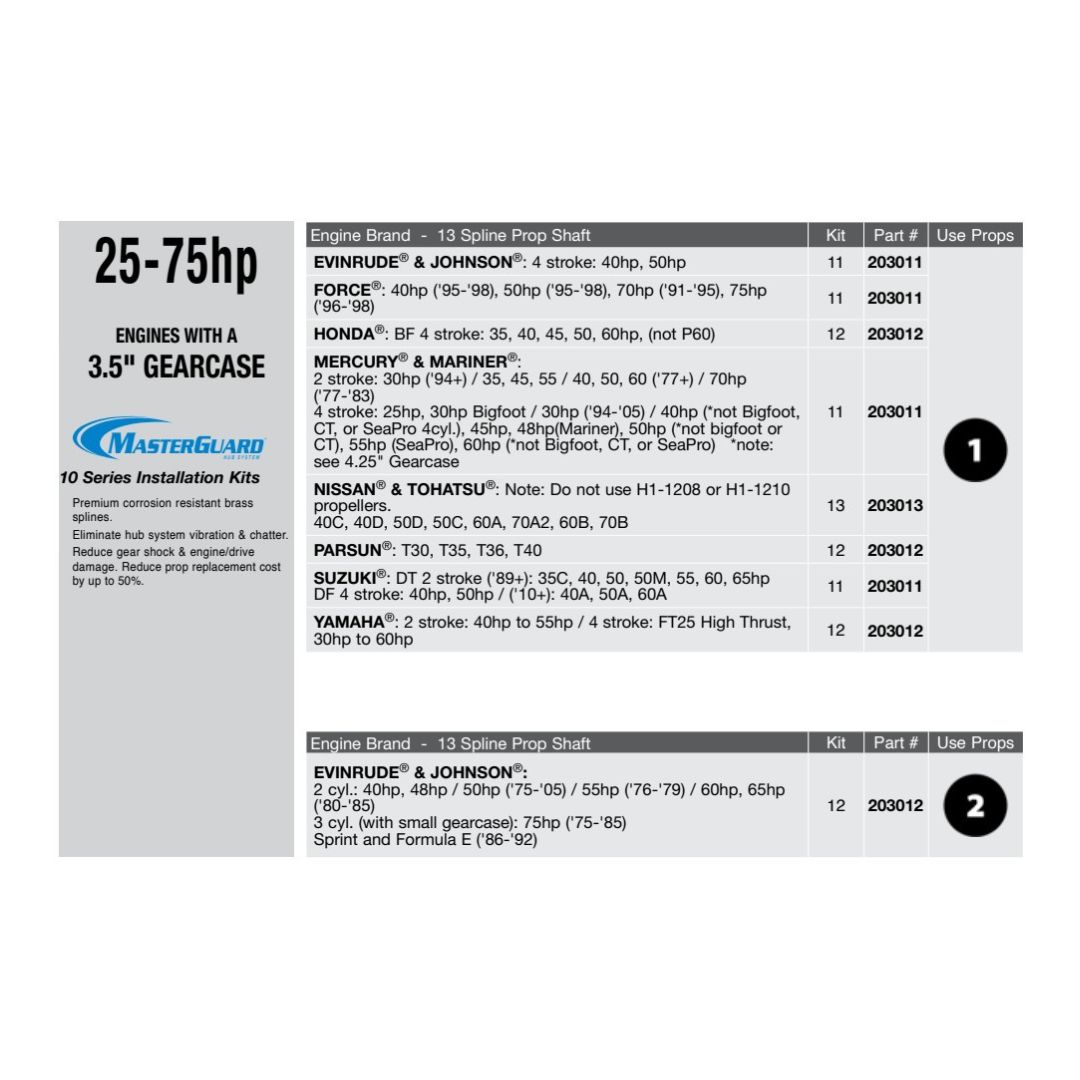 TURNING POINT Mach3 EXPRESS Propeller Stainless Steel 3 Blades