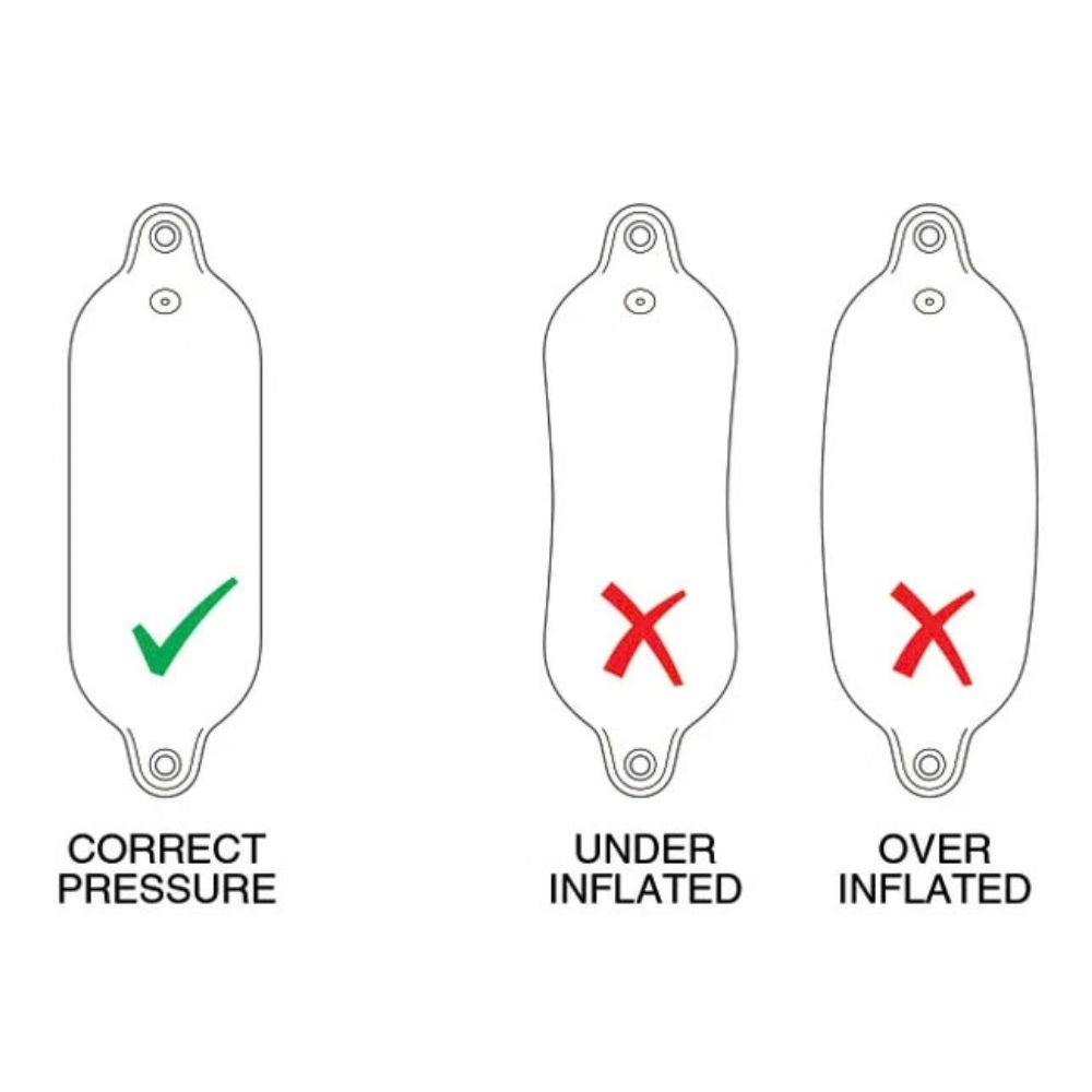 SUPAFEND PVC Boat Fenders, Small-Medium-Large-XL, White Fender, White Tip (c)